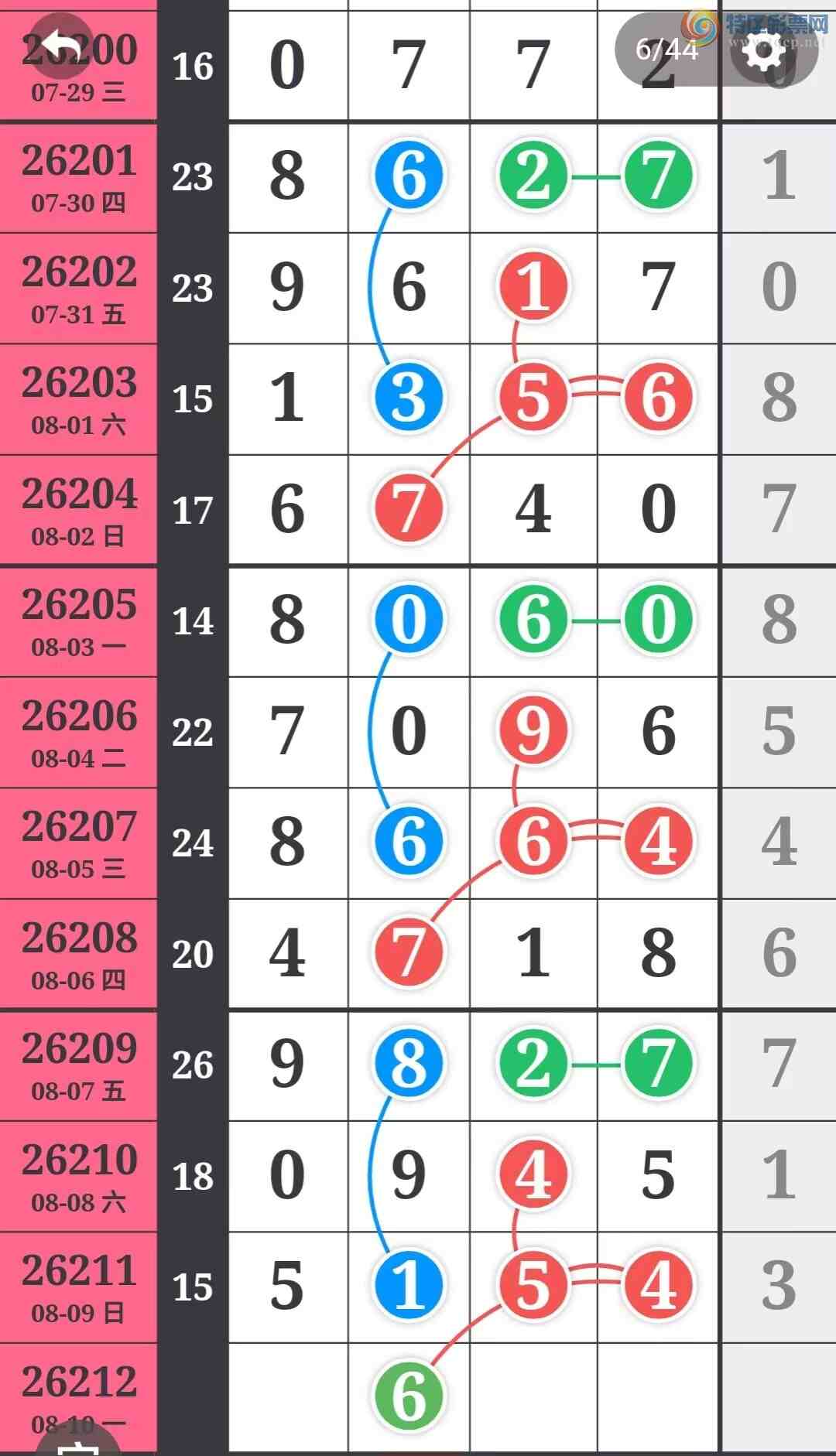[������] 26212�ڣ�����һ�����ɲο���ͼ�桿522 / ����:����һ��� / ����ID:1310246