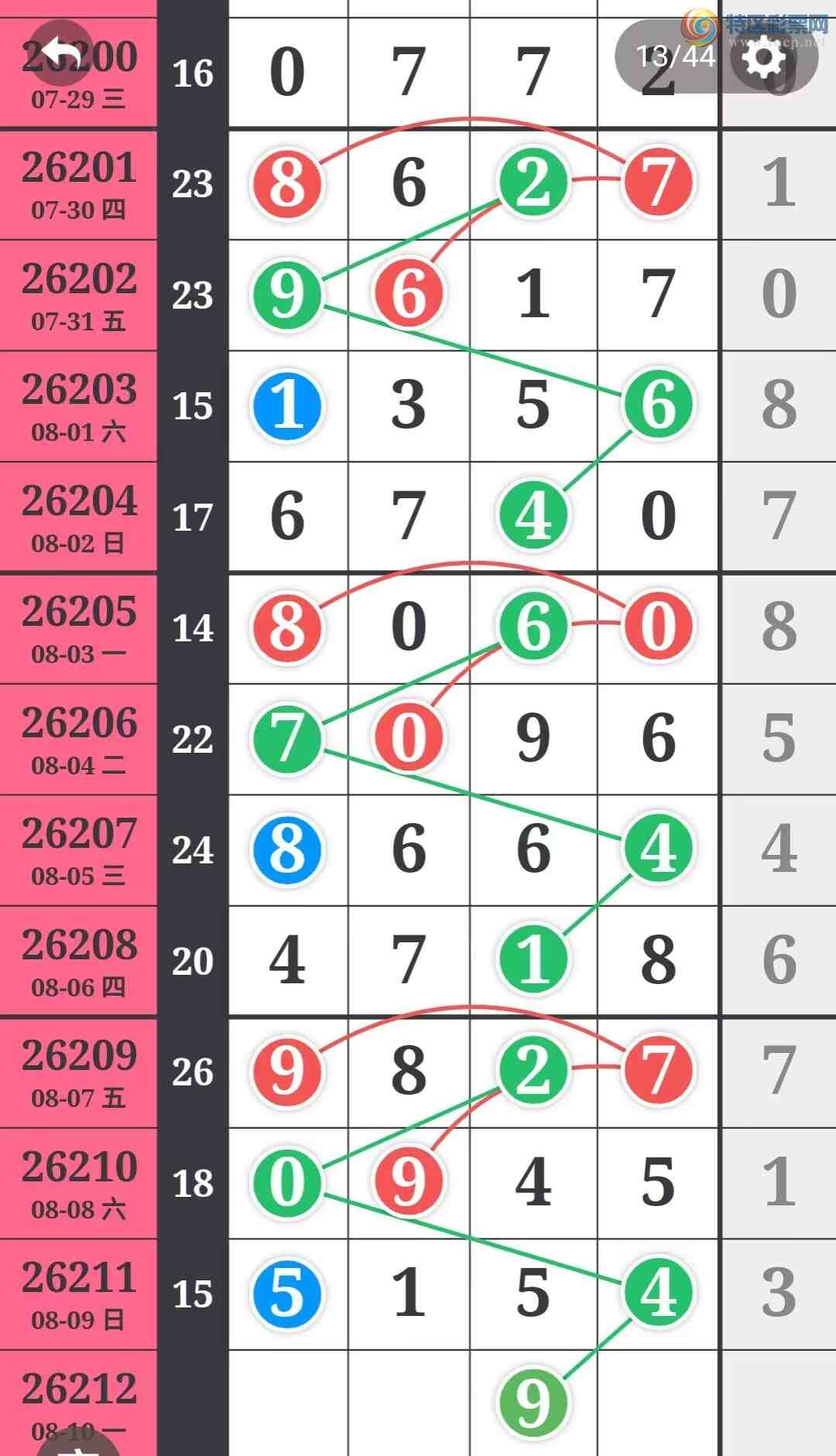 [������] 26212�ڣ�����һ�����ɲο���ͼ�桿777 / ����:����һ��� / ����ID:1310246