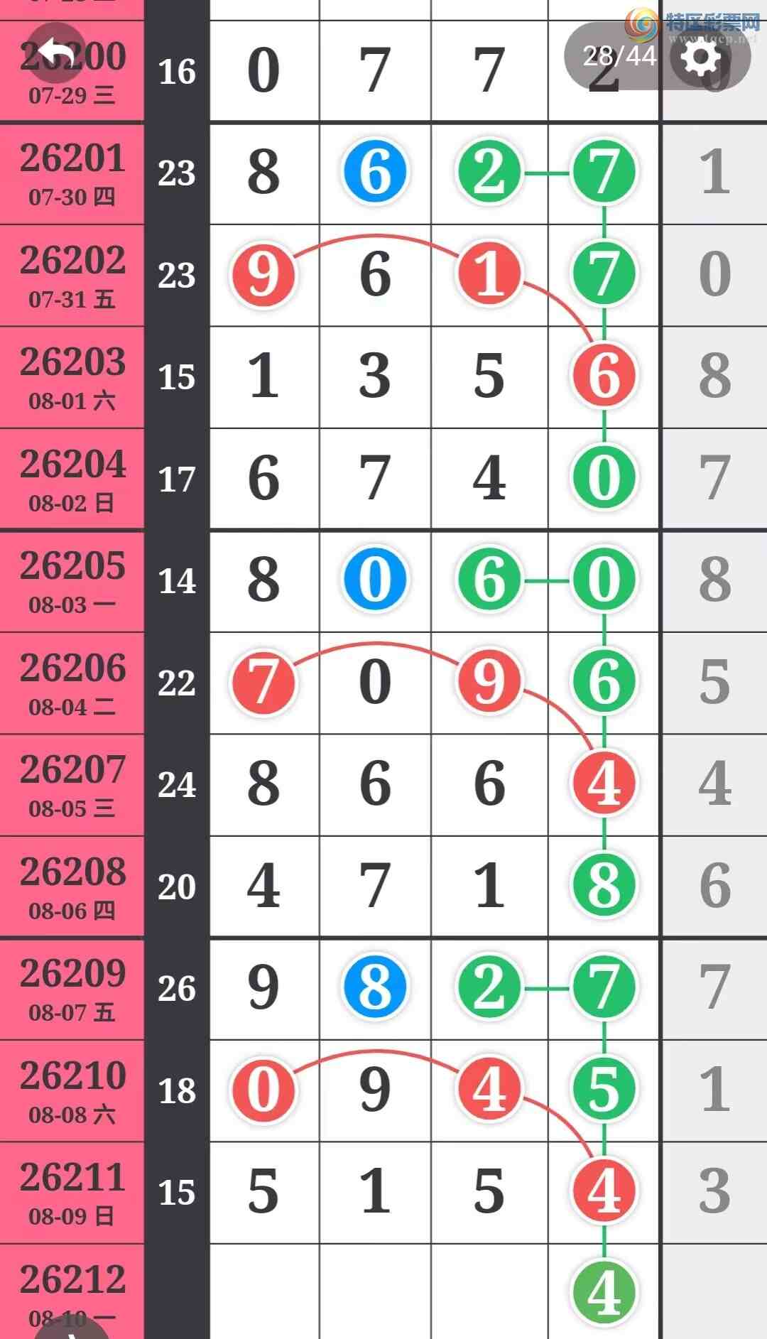 [������] 26212�ڣ�����һ�����ɲο���ͼ�桿19 / ����:����һ��� / ����ID:1310246