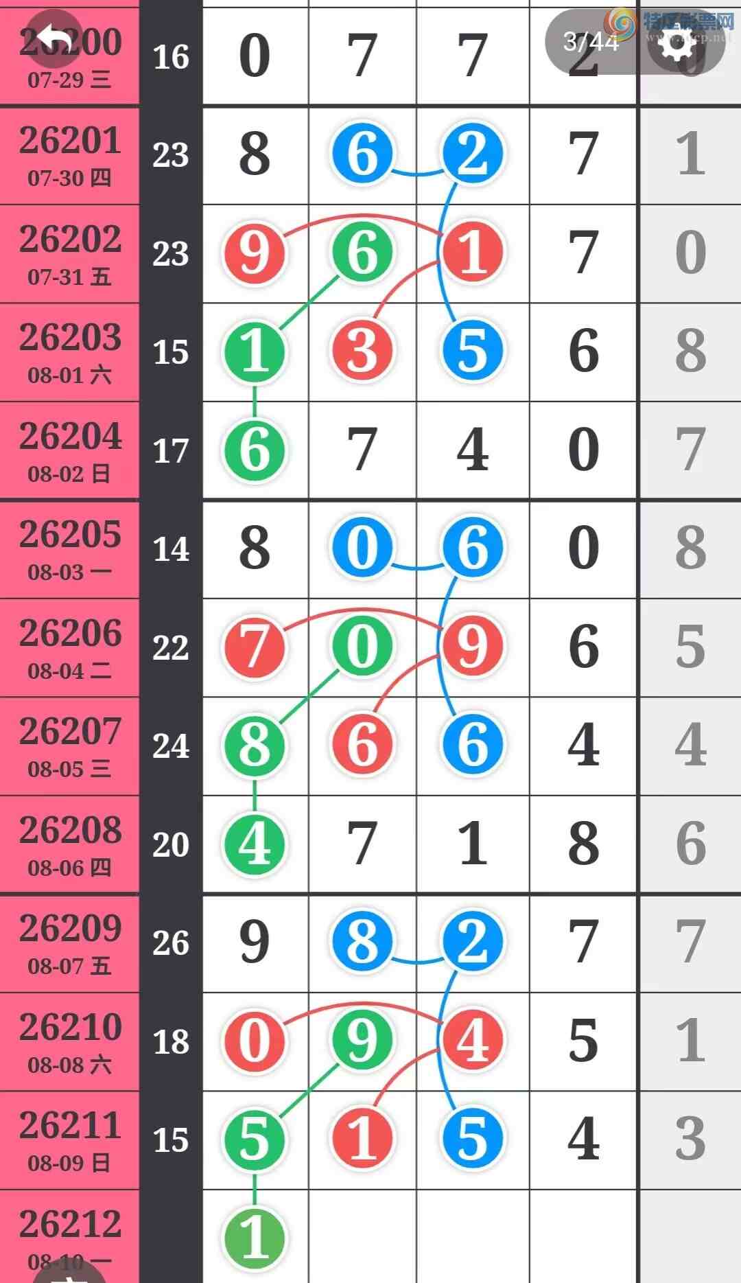 [������] 26212�ڣ�����һ�����ɲο���ͼ�桿329 / ����:����һ��� / ����ID:1310246