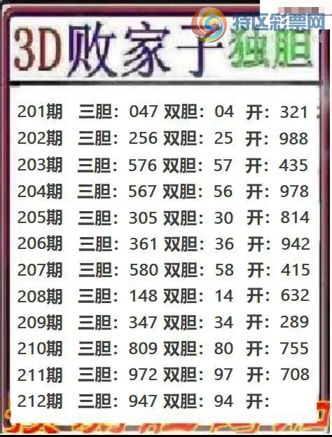 [����3D] 26212�ڣ�212�� ����:947˫��:94�����ա�418 / ����:�ļ����硣 / ����ID:1310286