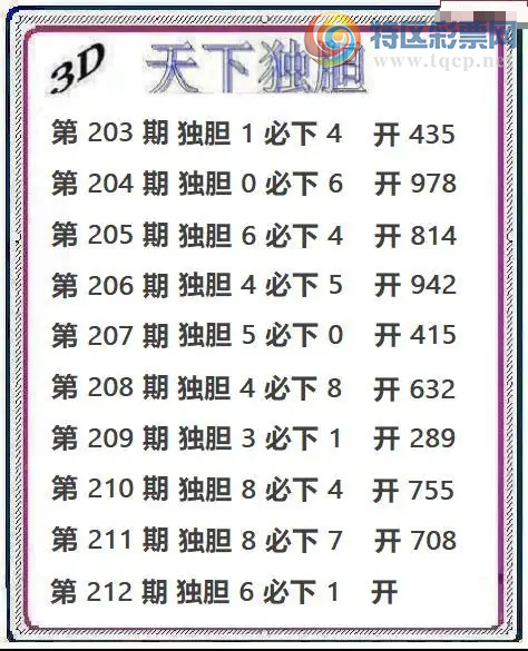 [����3D] 26212�ڣ�212�� ����:947˫��:94�����ա�526 / ����:�ļ����硣 / ����ID:1310286