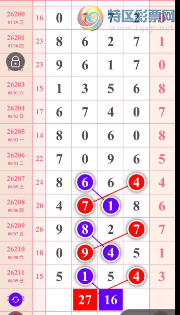 [������] 26212�ڣ����¹�����Ŷ����ͼ�桿137 / ����:A�������� / ����ID:1310260