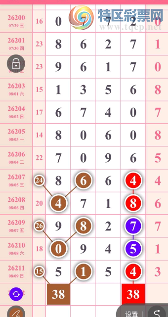 [������] 26212�ڣ����¹�����Ŷ����ͼ�桿316 / ����:A�������� / ����ID:1310260