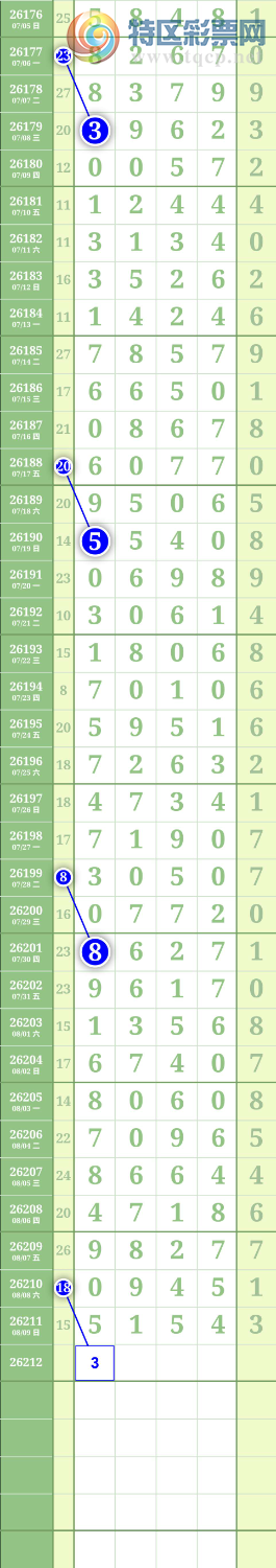 [������] 26212�ڣ�ͷβ��49 ͼ��888 / ����:����to95392 / ����ID:1309841