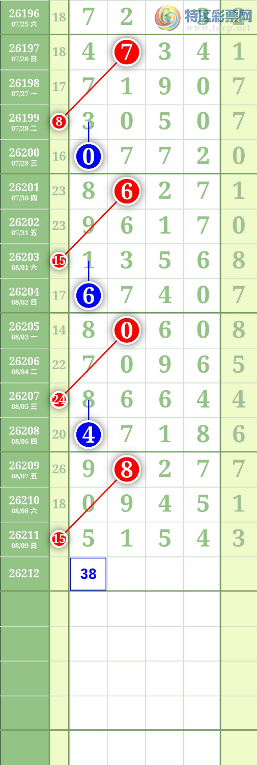 [������] 26212�ڣ�ͷβ��49 ͼ��154 / ����:����to95392 / ����ID:1309841