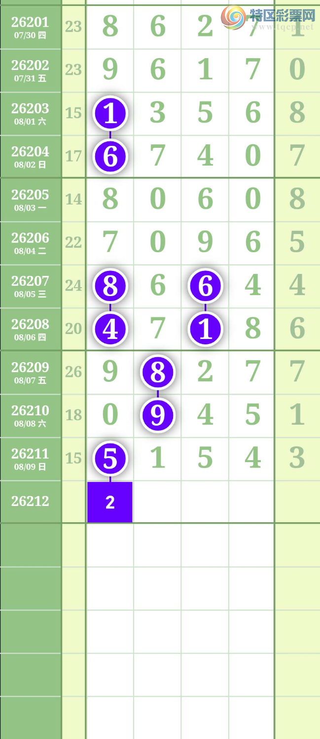 [������] 26212�ڣ�ͷβ��49 ͼ��522 / ����:����to95392 / ����ID:1309841