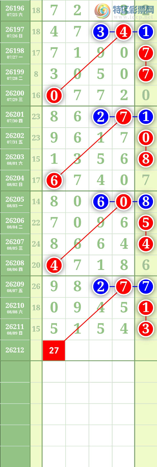 [������] 26212�ڣ�ͷβ��49 ͼ��939 / ����:����to95392 / ����ID:1309841