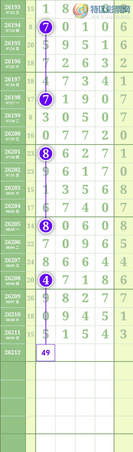 [������] 26212�ڣ�ͷβ��49 ͼ��802 / ����:����to95392 / ����ID:1309841