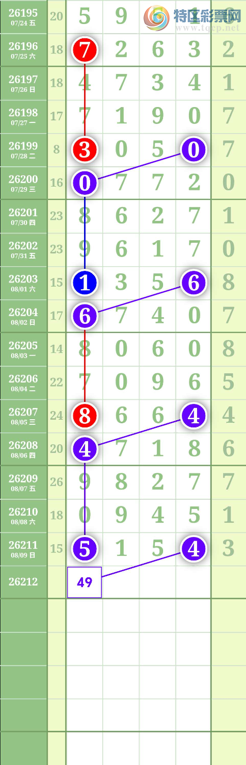 [������] 26212�ڣ�ͷβ��49 ͼ��174 / ����:����to95392 / ����ID:1309841