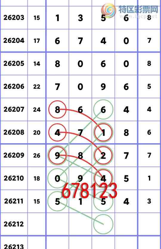 [������] 26212�ڣ�{ͷβ}2�����5++4����1��β{֥��}����5+54{11����}��ͼ�桿366 / ����:������ / ����ID:1310057