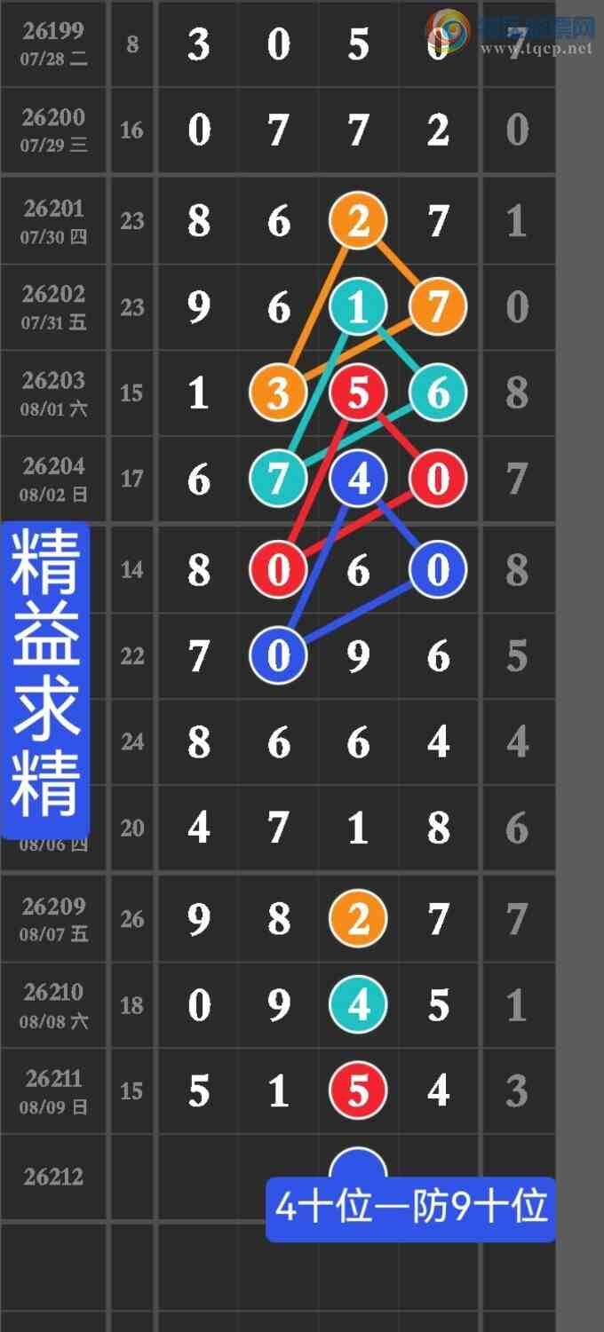 [������] 26212�ڣ��㲥�����ѷ��������ڵ㲥��ͼ������4����������770 / ����:������ / ����ID:1310331