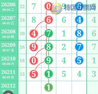 [������] 26212�ڣ���ϫ�ĺ����Ƽ��ù��ɡ�ͼ�桿120 / ����:��ϫ�ĺ��� / ����ID:1310335