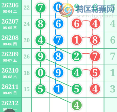 [������] 26212�ڣ���ϫ�ĺ����Ƽ��ù��ɡ�ͼ�桿311 / ����:��ϫ�ĺ��� / ����ID:1310335