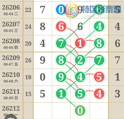 [������] 26212�ڣ����߳��ֺù�����ˮ�롾ͼ�桿493 / ����:���߳��� / ����ID:1310336