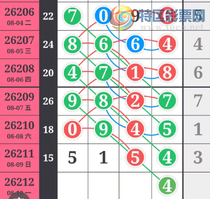 [������] 26212�ڣ���Ů�������ɲο���ͼ�桿916 / ����:��Ů / ����ID:1310339