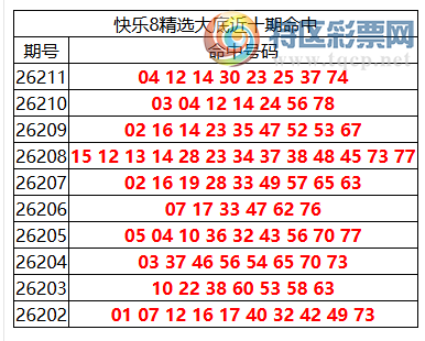 [����8] 26212�ڣ�����8���ֲ����ڴ�׵����8�룬ɱ����1����452 / ����:�ͷ�-С�� / ����ID:1310343
