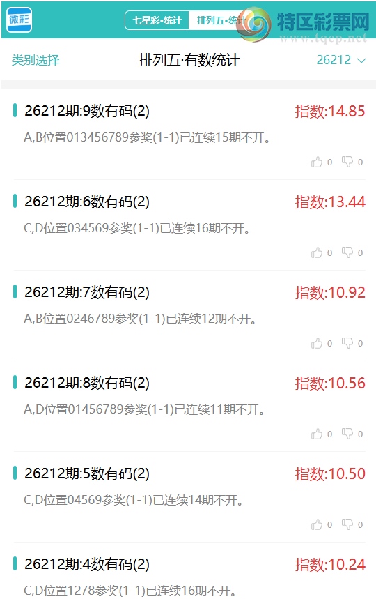 [������] 26212�ڣ�������ͳ�ơ����ڸ���ͳ��B����67901׼,�ο���ѡ΢�ʵ㲥!411 / ����:�ͷ�-С�� / ����ID:1310346