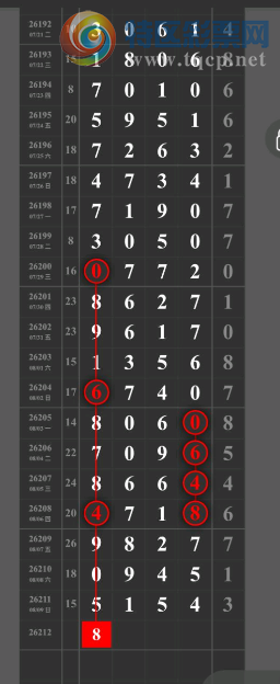 [������] 26212�ڣ������Ѹ��� �ο���ͼ�桿626 / ����:�ص�ͷ / ����ID:1310333