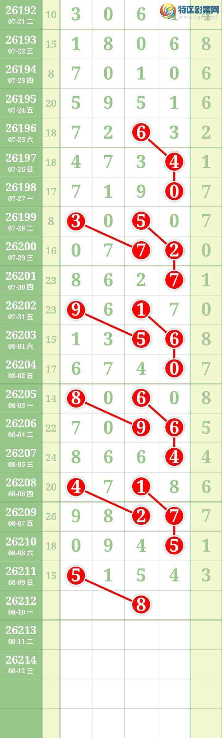 [������] 26212�ڣ����Ĺ���ͼ�桿316 / ����:���� / ����ID:1309888