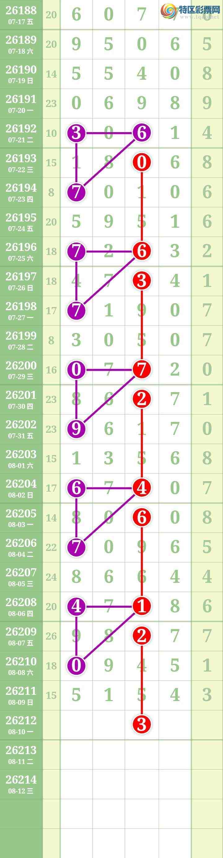 [������] 26212�ڣ����Ĺ���ͼ�桿492 / ����:���� / ����ID:1309888