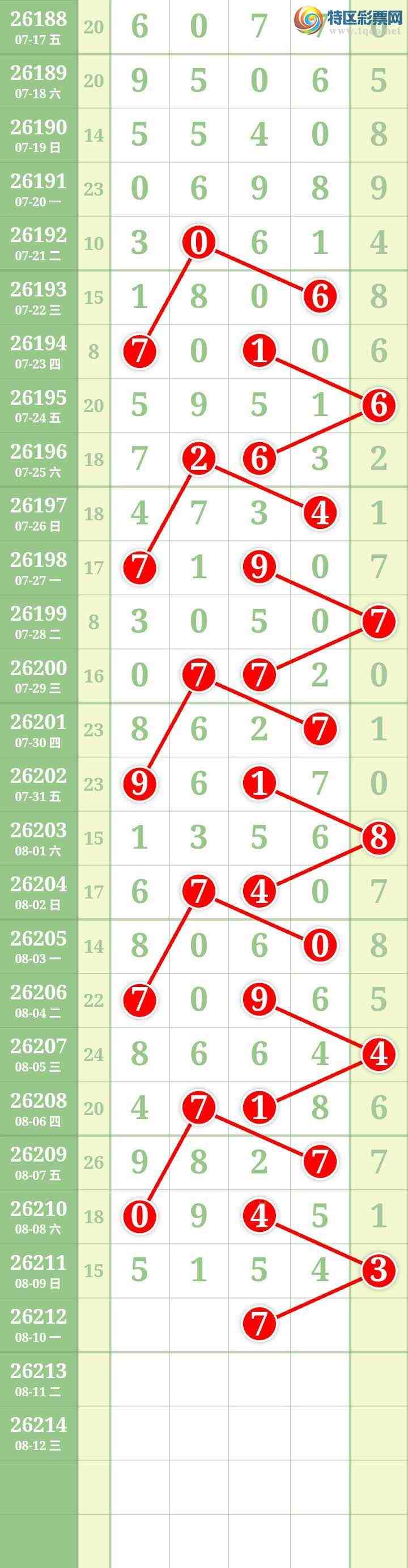 [������] 26212�ڣ����Ĺ���ͼ�桿390 / ����:���� / ����ID:1309888