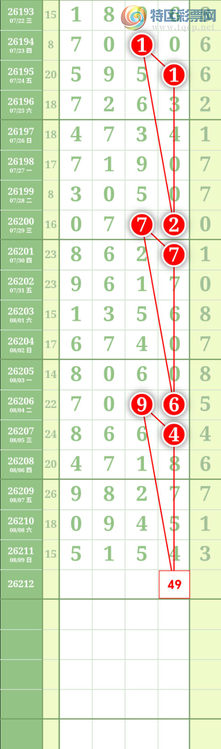 [������] 26212�ڣ�ͷβ��49 ͼ��289 / ����:����to95392 / ����ID:1309841