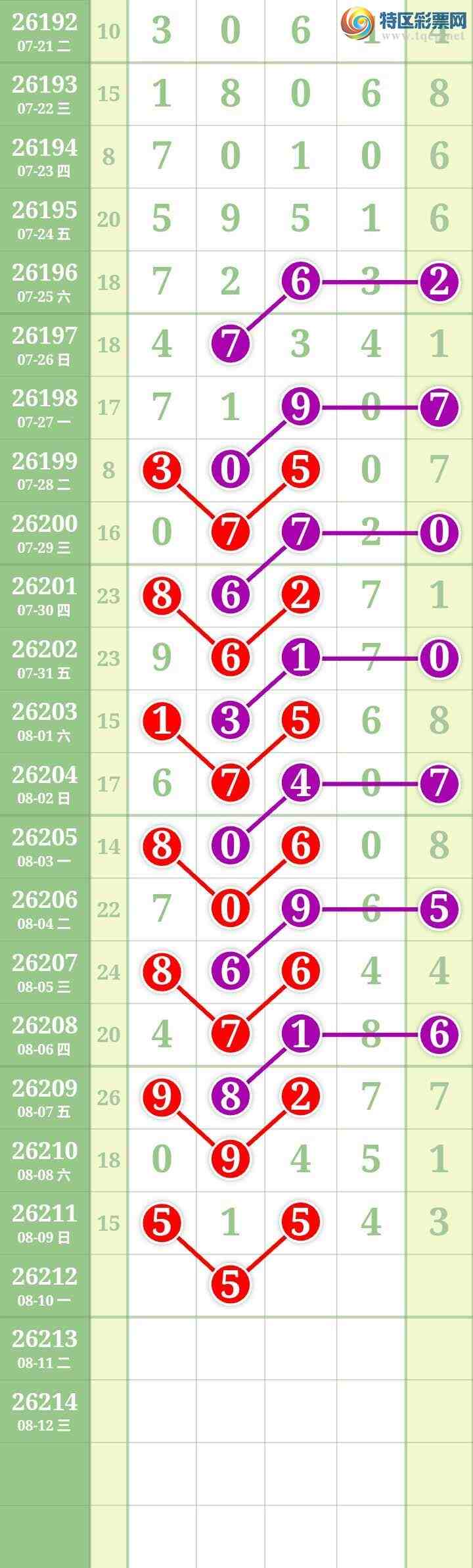 [������] 26212�ڣ����Ĺ���ͼ�桿52 / ����:���� / ����ID:1309888