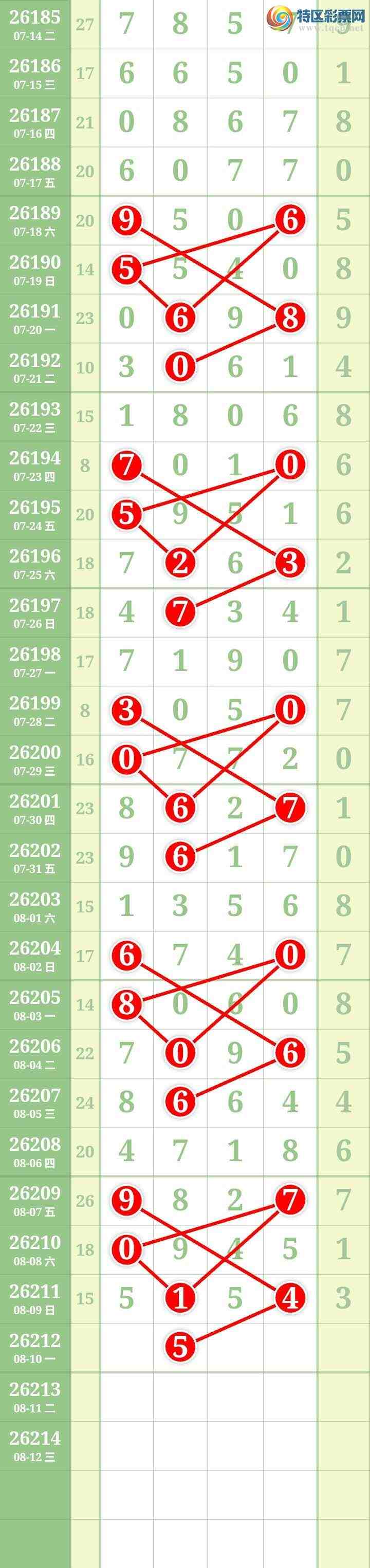 [������] 26212�ڣ����Ĺ���ͼ�桿152 / ����:���� / ����ID:1309888
