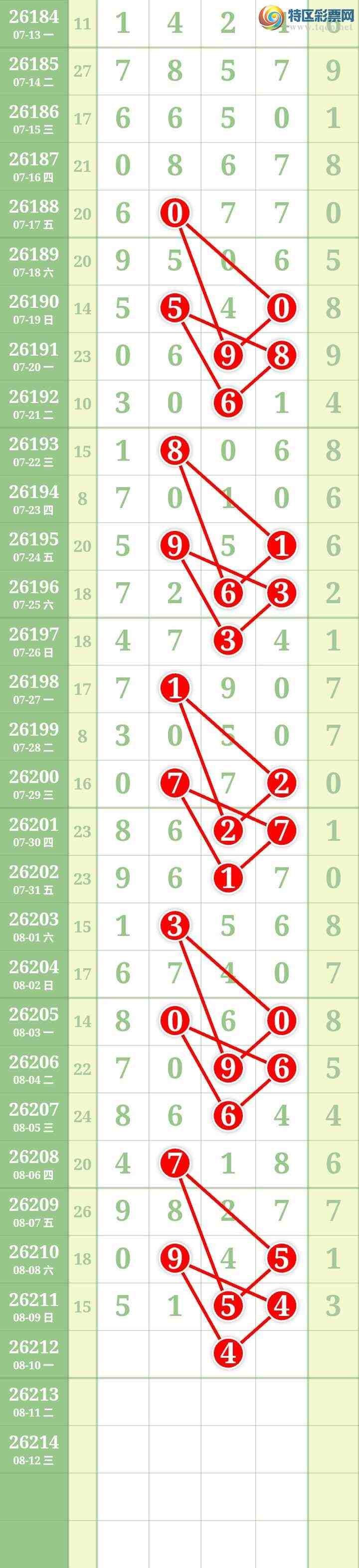 [������] 26212�ڣ����Ĺ���ͼ�桿714 / ����:���� / ����ID:1309888