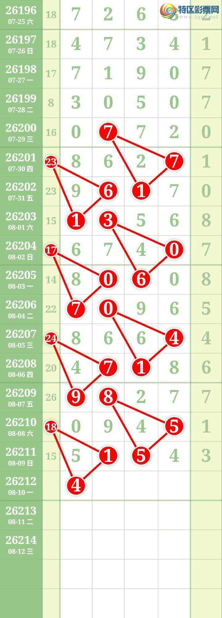 [������] 26212�ڣ����Ĺ���ͼ�桿272 / ����:���� / ����ID:1309888