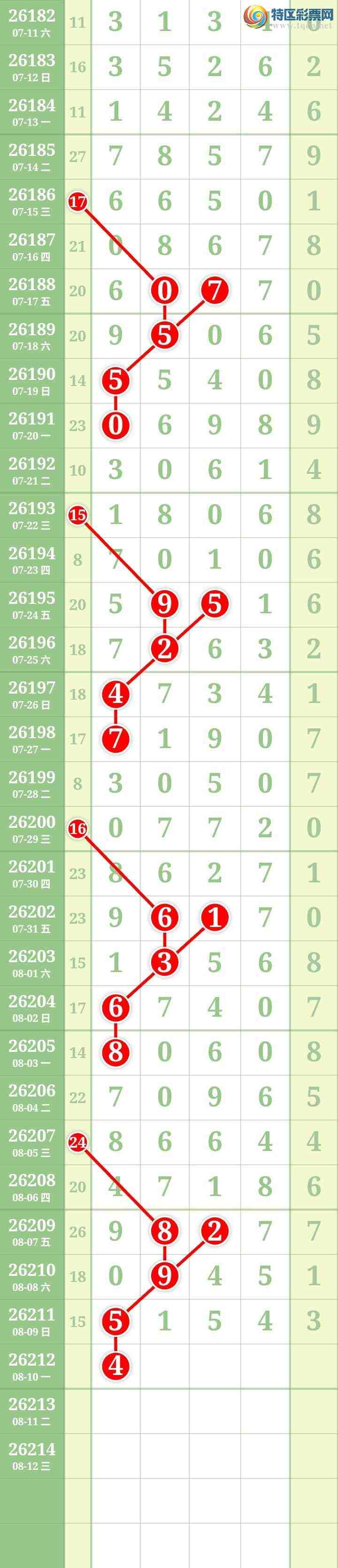 [������] 26212�ڣ����Ĺ���ͼ�桿678 / ����:���� / ����ID:1309888