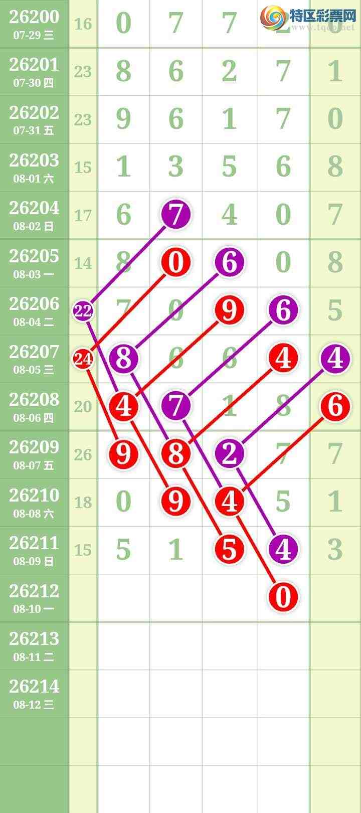 [������] 26212�ڣ����Ĺ���ͼ�桿313 / ����:���� / ����ID:1309888
