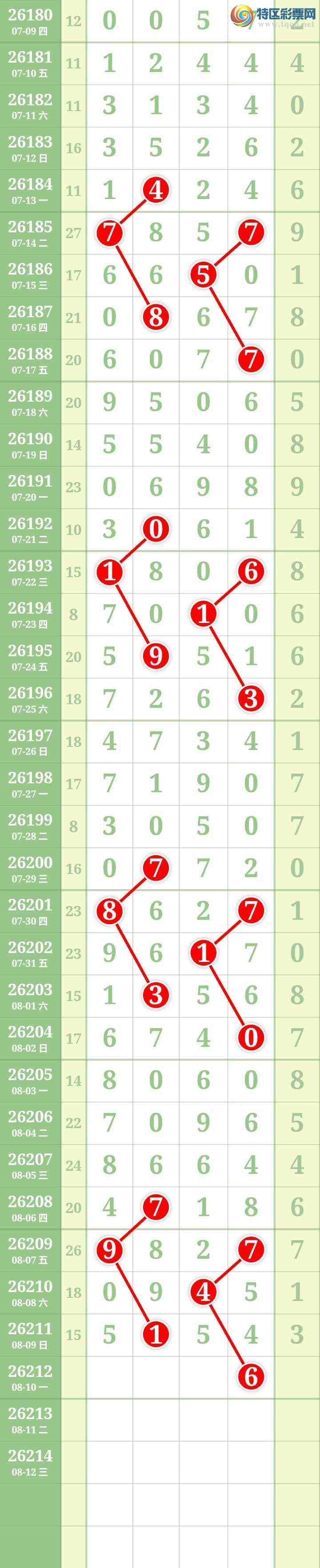 [������] 26212�ڣ����Ĺ���ͼ�桿455 / ����:���� / ����ID:1309888