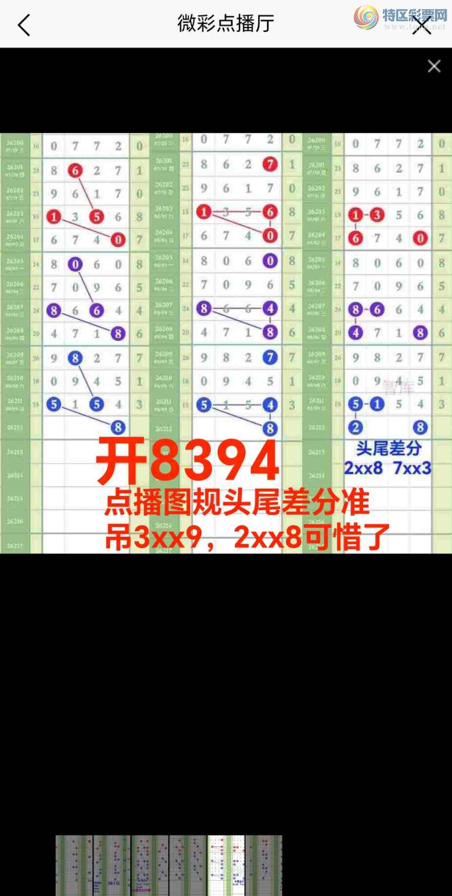 [������] 26213�ڣ��ǿ�㲥ͼ���3xx9������8xx4�Ӽ�������16���ж�436 / ����:��@�� / ����ID:1310389