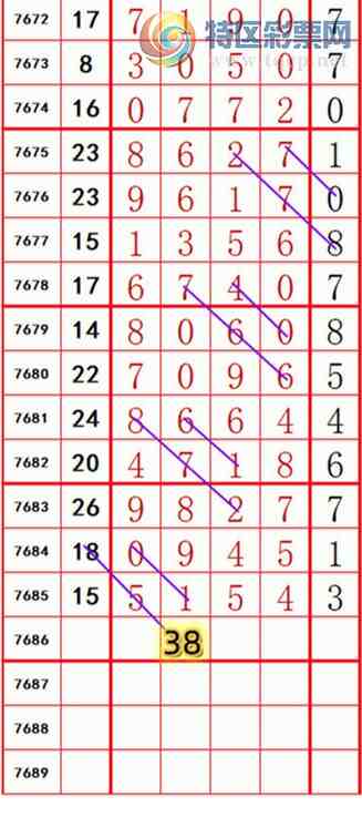 [������] 26213�ڣ��������롾ͼ�桿243 / ����:��374748 / ����ID:1310457