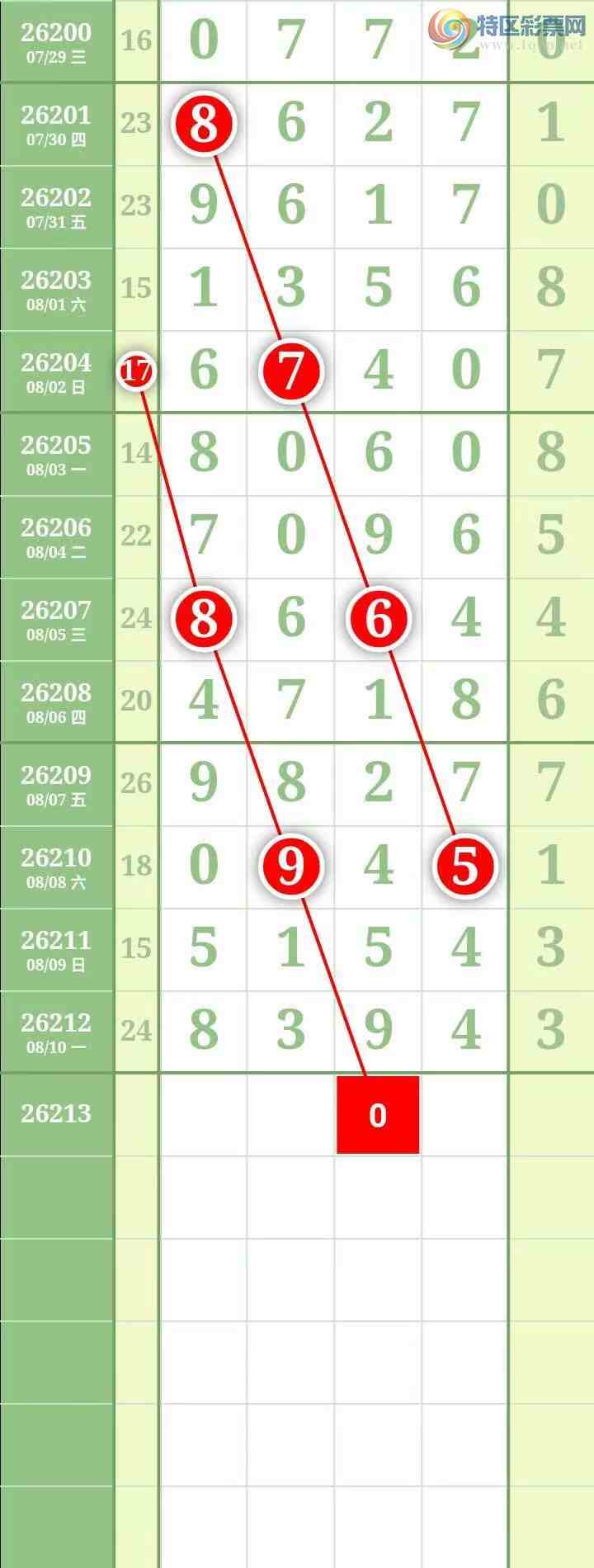 [������] 26213�ڣ��������������ͼ�桿147 / ����:������� / ����ID:1310390