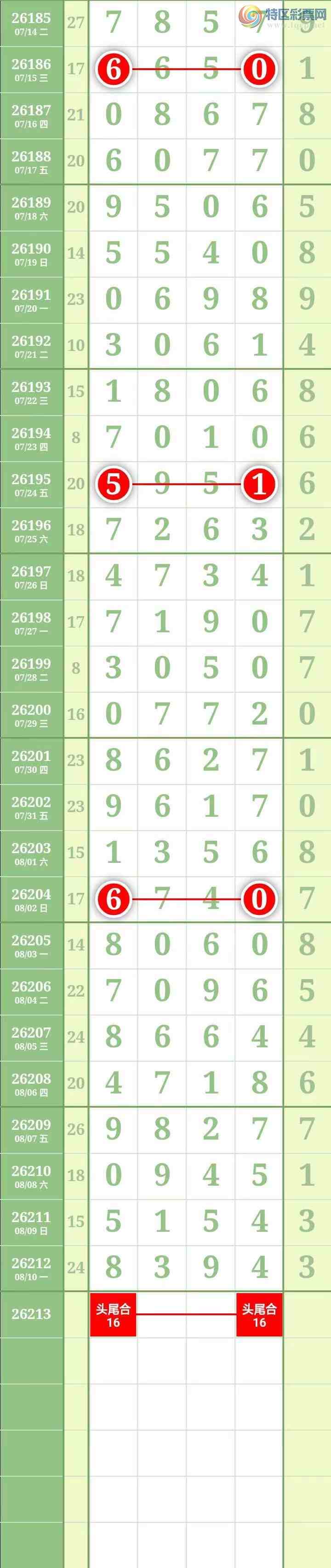 [������] 26213�ڣ��������������ͼ�桿679 / ����:������� / ����ID:1310390