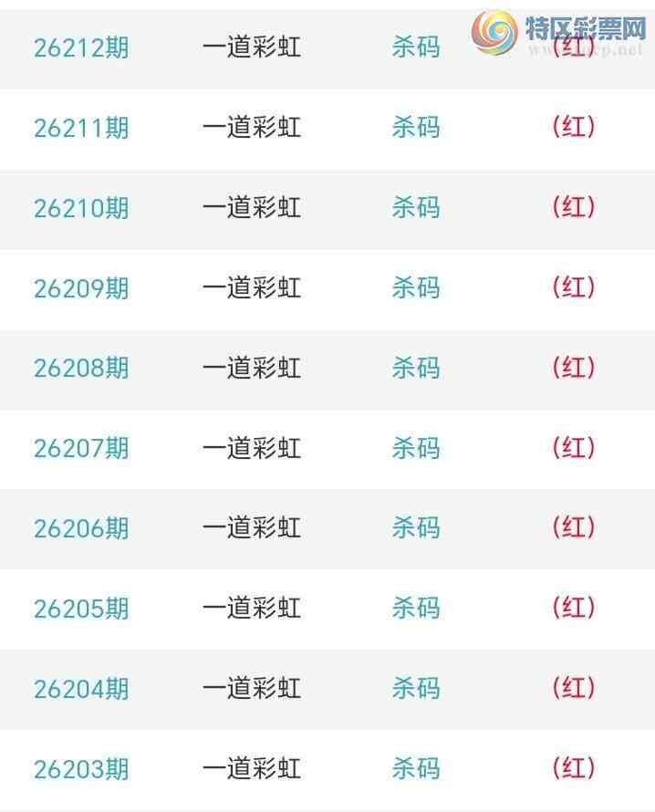 [������] 26213�ڣ�����ʦ����ͷ����ͷ4���У�14��12�ڡ�ͼ�桿254 / ����:һ���ʺ� / ����ID:1310483
