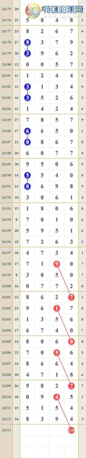 [������] 26213�ڣ�ͷβ16���С�ͼ�桿728 / ����:him11 / ����ID:1310380