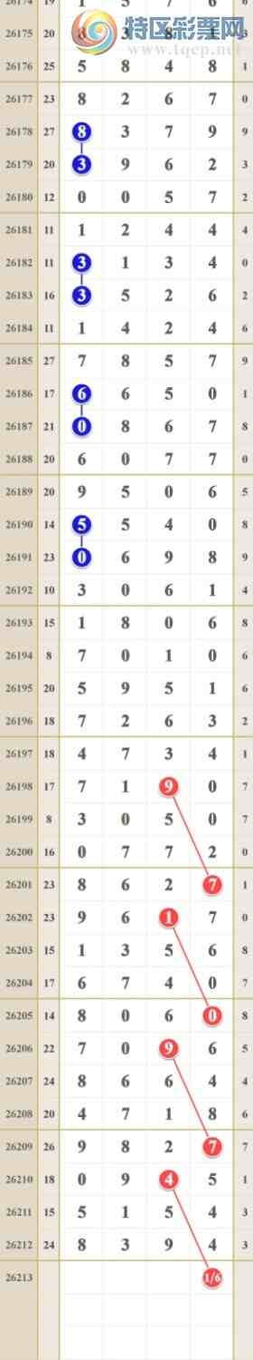 [������] 26213�ڣ�ͷβ16���С�ͼ�桿327 / ����:him11 / ����ID:1310380