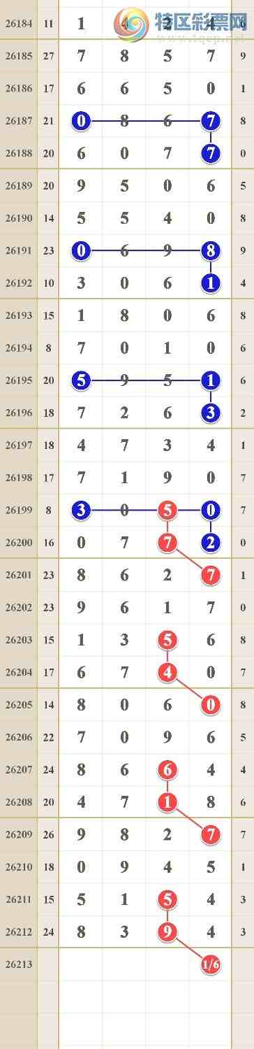 [������] 26213�ڣ�ͷβ16���С�ͼ�桿60 / ����:him11 / ����ID:1310380