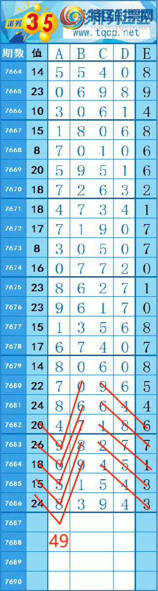 [������] 26213�ڣ�395��66 �� �� �ȡ�ͼ�桿745 / ����:�쳾����0 / ����ID:1310659