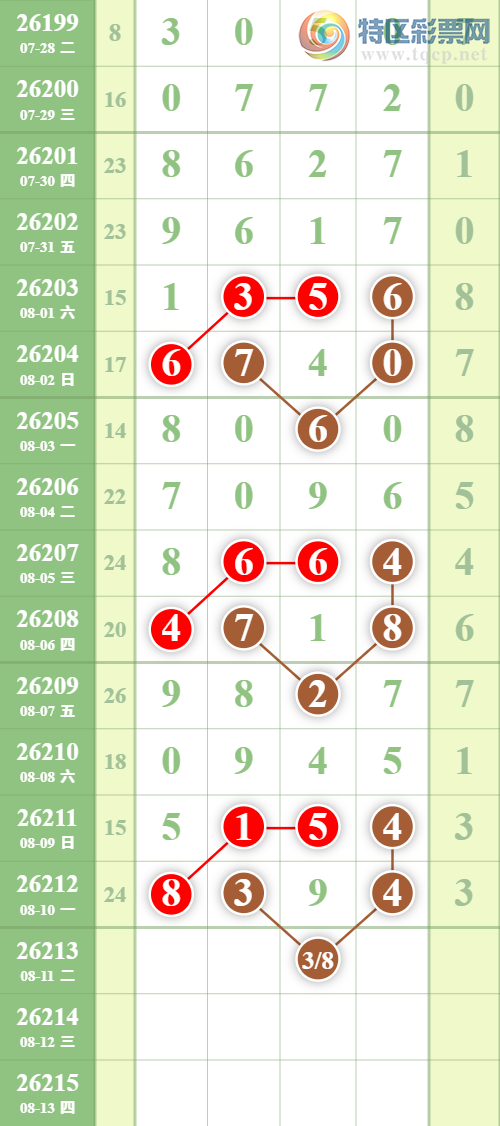 [������] 26213�ڣ�����5��ͷ��ͼ�桿727 / ����:����EO24681 / ����ID:1310677