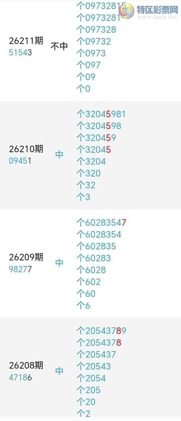 [������] 26213�ڣ�ǧ����β����5����������18��17�ڡ�ͼ�桿172 / ����:ǧ���� / ����ID:1310774