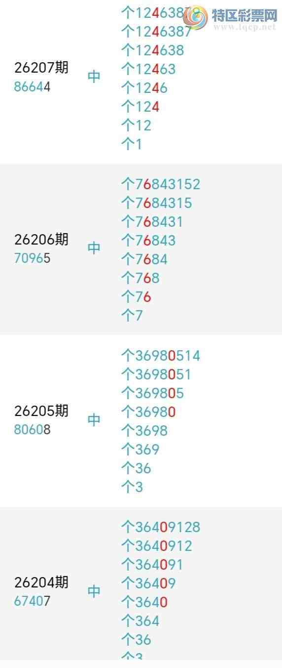 [������] 26213�ڣ�ǧ����β����5����������18��17�ڡ�ͼ�桿404 / ����:ǧ���� / ����ID:1310774