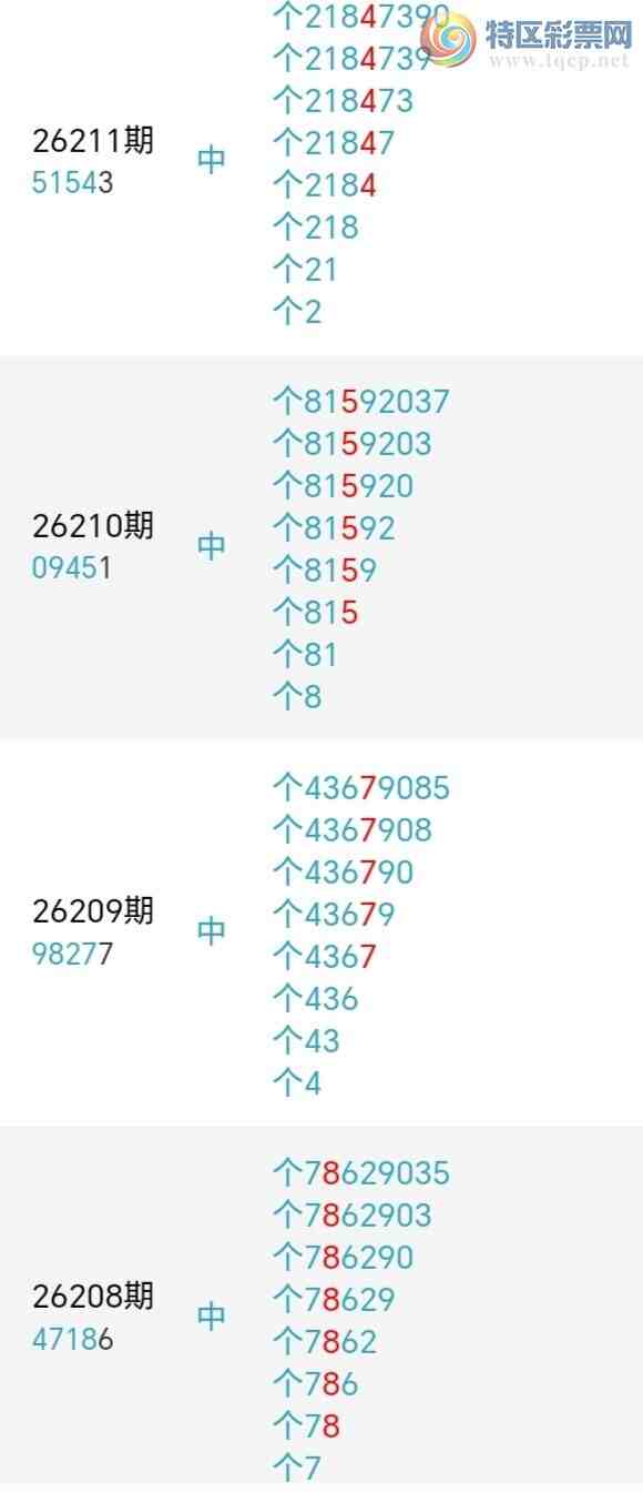 [������] 26213�ڣ�������β������1����18��17�ڣ������ٽ�������ͼ�桿90 / ����:�������� / ����ID:1310779