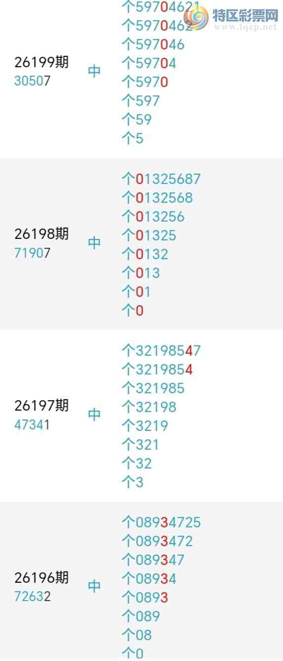 [������] 26213�ڣ�������β������1����18��17�ڣ������ٽ�������ͼ�桿559 / ����:�������� / ����ID:1310779