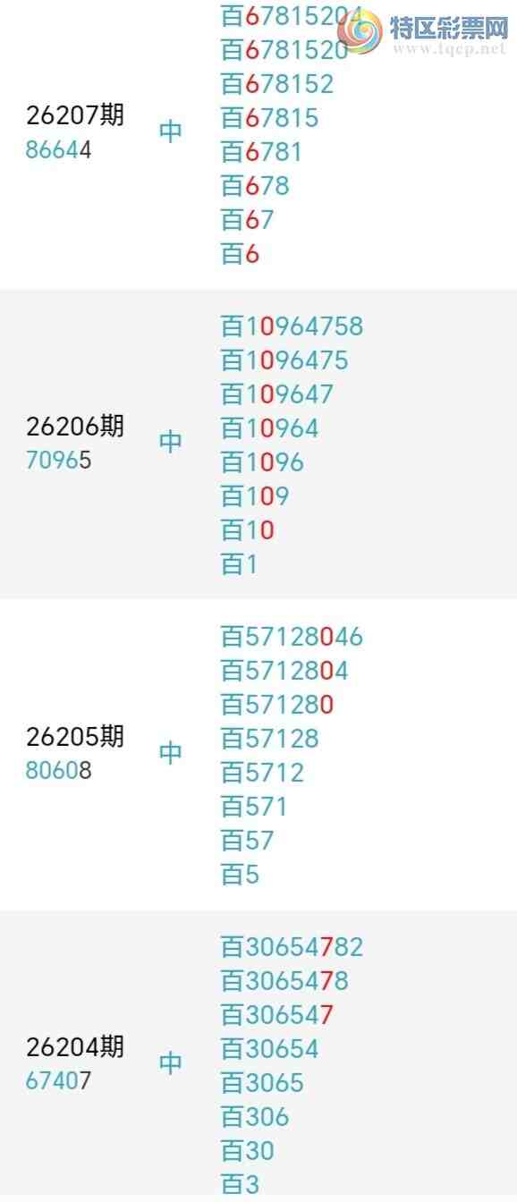 [������] 26213�ڣ��������λ1���У�11��10���ˡ����ڼ���Ŭ���С�ͼ�桿434 / ����:������ / ����ID:1310789