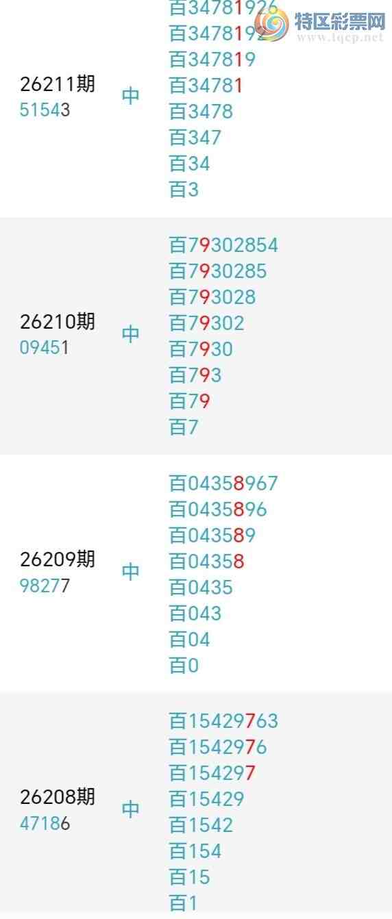 [������] 26213�ڣ��������а�λ19��18�ڣ�����4����λ��ͼ�桿265 / ����:�����󲮵� / ����ID:1310796